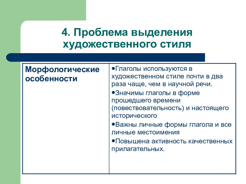 Функциональные стили языка художественный. Принципы выделения функциональных стилей. Проблема выделения художественного стиля. Особенности морфологии художественного стиля. Проблема выделения частей речи в русском языке.