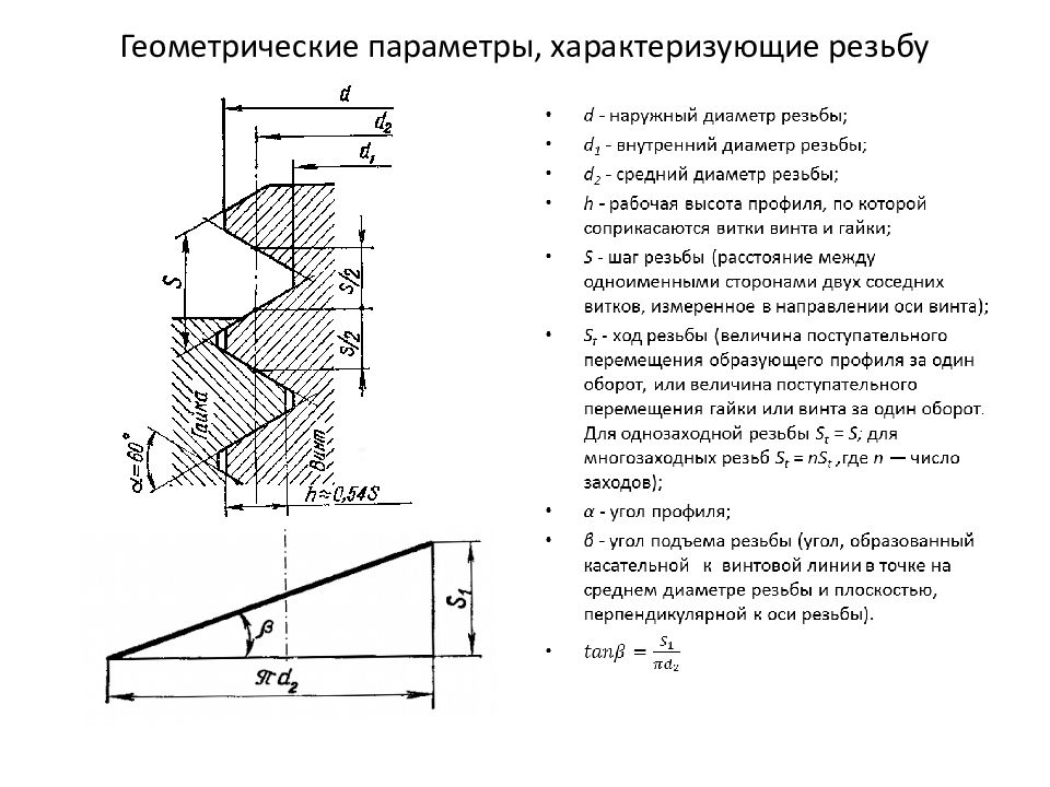 Рассчитать подъем. Угол подъема винтовой линии резьбы для метрической резьбы. Угол подъема винтовой линии трапецеидальной резьбы. Геометрические параметры метрической резьбы. Угол подъема резьбы таблица.