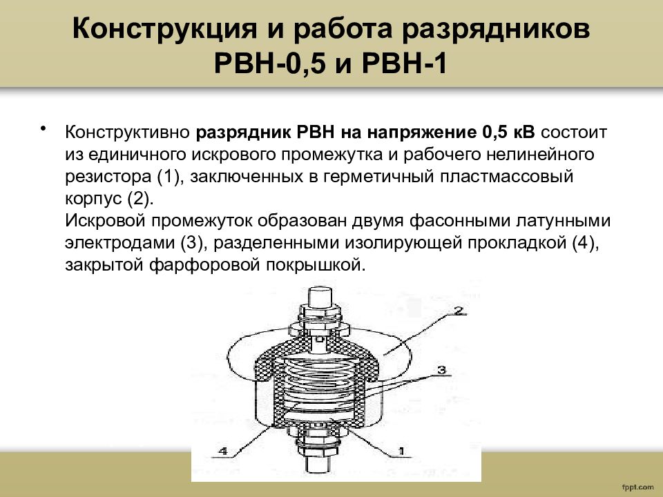 Рвн 0.5