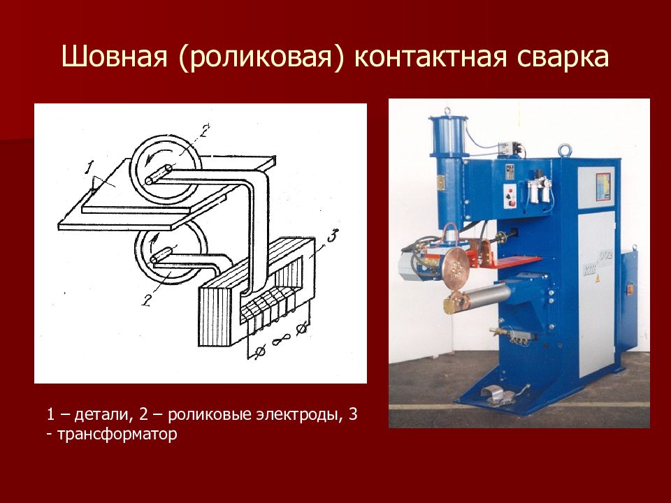 Презентация контактная сварка