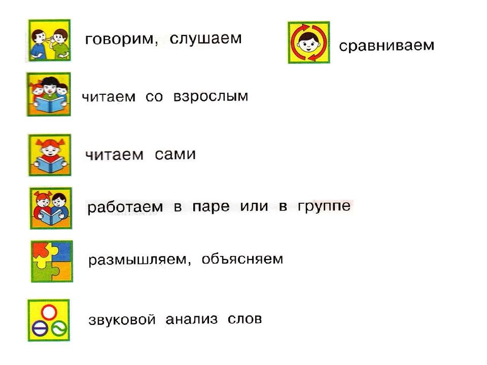 Обучение грамоте перспектива. Средства общения 1 класс обучение грамоте. Уроки грамоты. Средства общения 1 класс обучение грамоте. Средства общения 1 класс обучение грамоте.