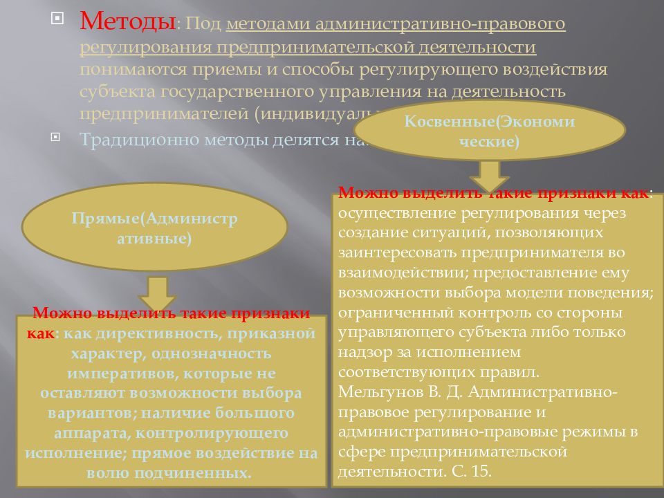 Сложный план правовое регулирование предпринимательской деятельности