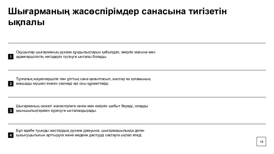 С.Н. Назарованың хикаясы рухани құндылықтар мен ұлттық бірегейлік мәселесін