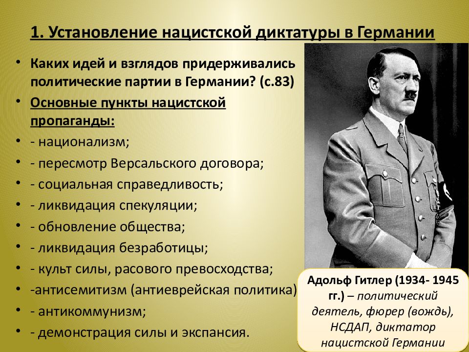 Нарастание агрессии в мире установление нацистской диктатуры в германии презентация 10 класс