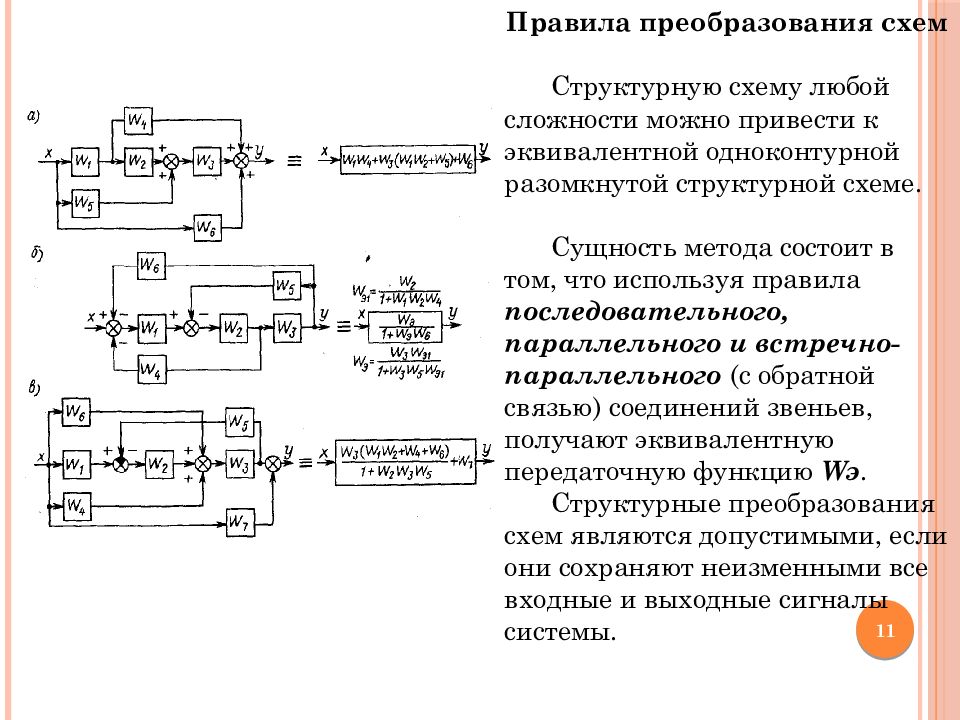 Правила преобразования структурных схем