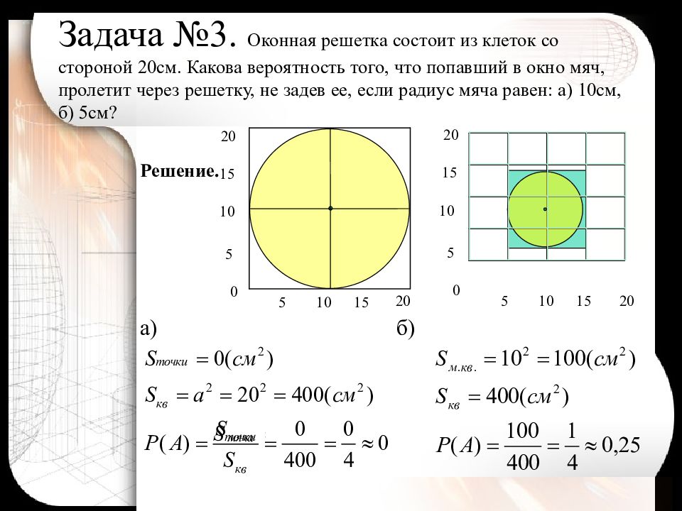 Геометрическая вероятность презентация