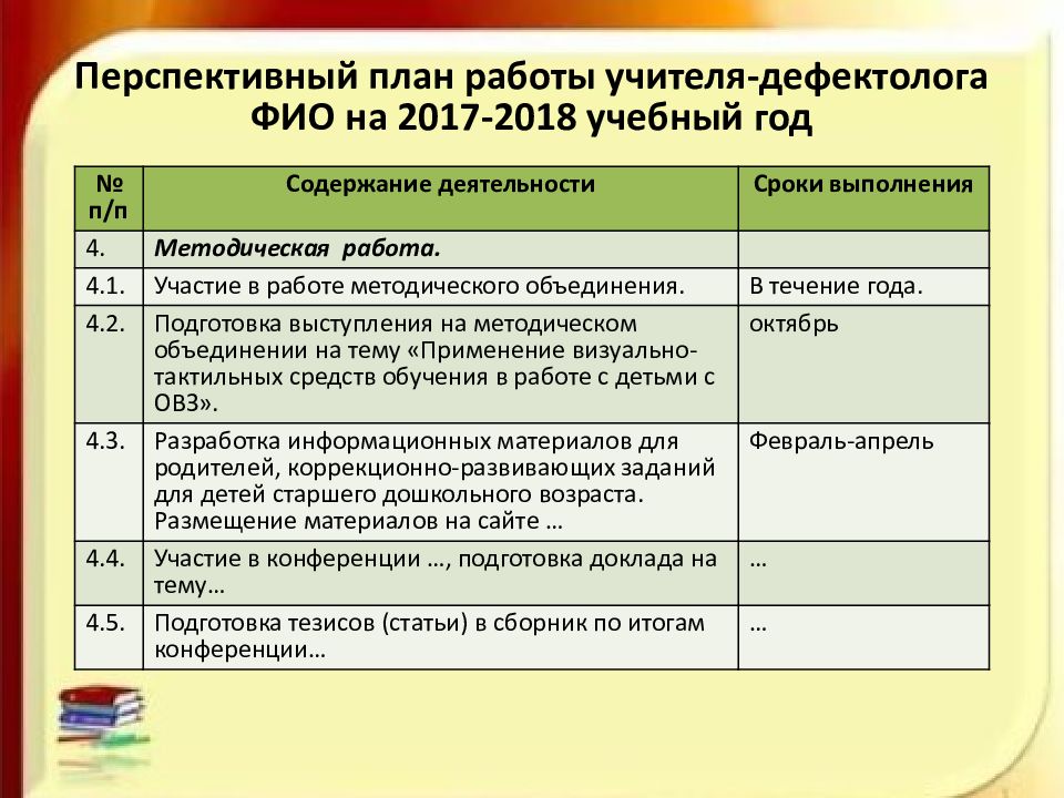 Годовой план учителя дефектолога в школе