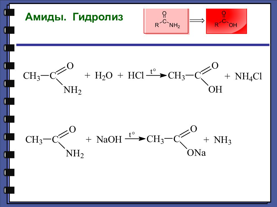 Амида карбоновой кислоты. Гидролиз кордиамина. Реакция гидратации карбоновых соединений. Нуклеофильное замещение.