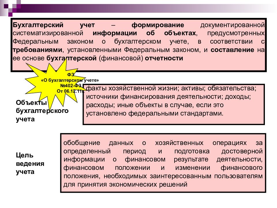 Основы бухгалтерского учета. Бухучет это формирование документированной. Бухгалтерский учёт это формирование. Бухгалтерский учет это документированной систематизированной. Информация формирующаяся в бухгалтерском учете.