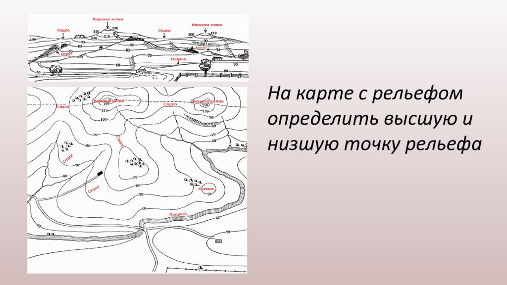 Наинизшая точка. Карта рельефа местности. Определить рельеф местности. Определите формы рельефа.. Рельеф на топографических картах.