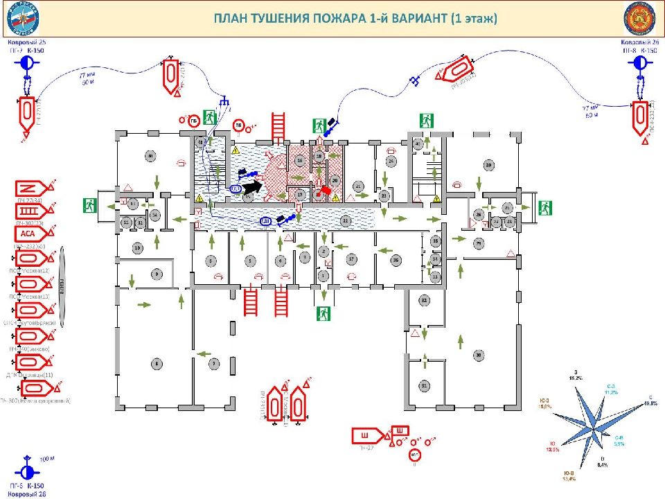 Карточка боевых действий по тушению. Схема расстановки сил и средств тушения пожара. Оперативная карточка тушения пожара. Схема расстановки сил и средств при ликвидации ЧС. План схема тушения пожара.