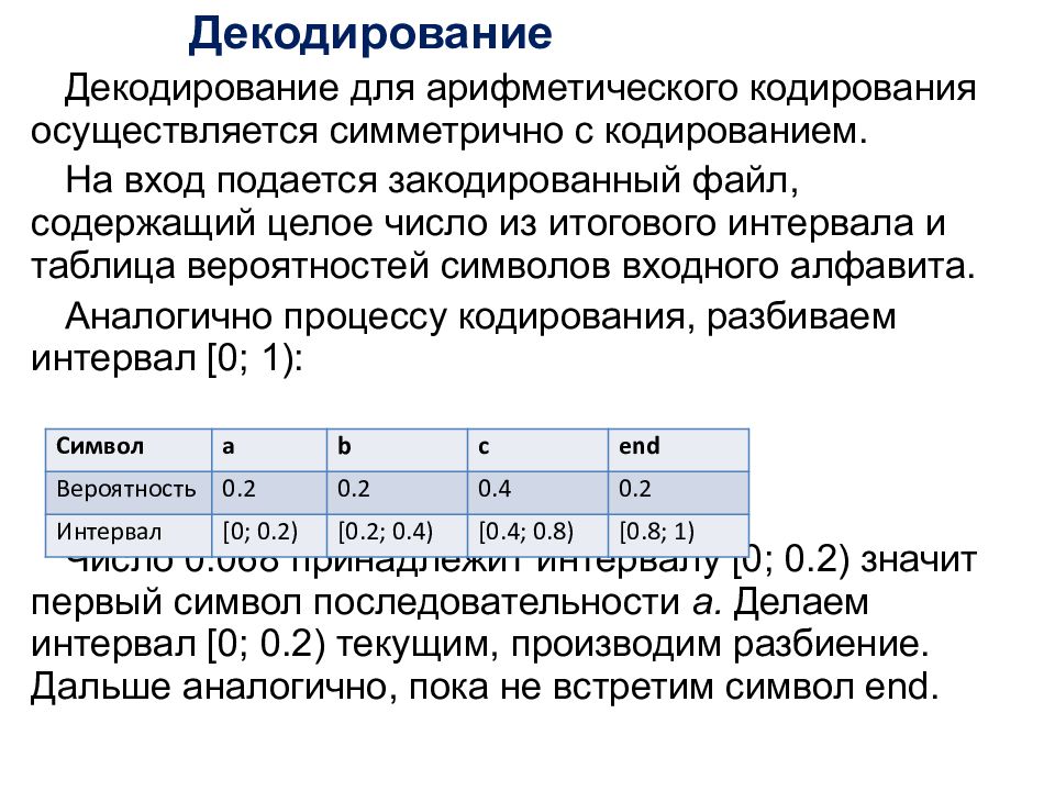 Декодирование хаффмана