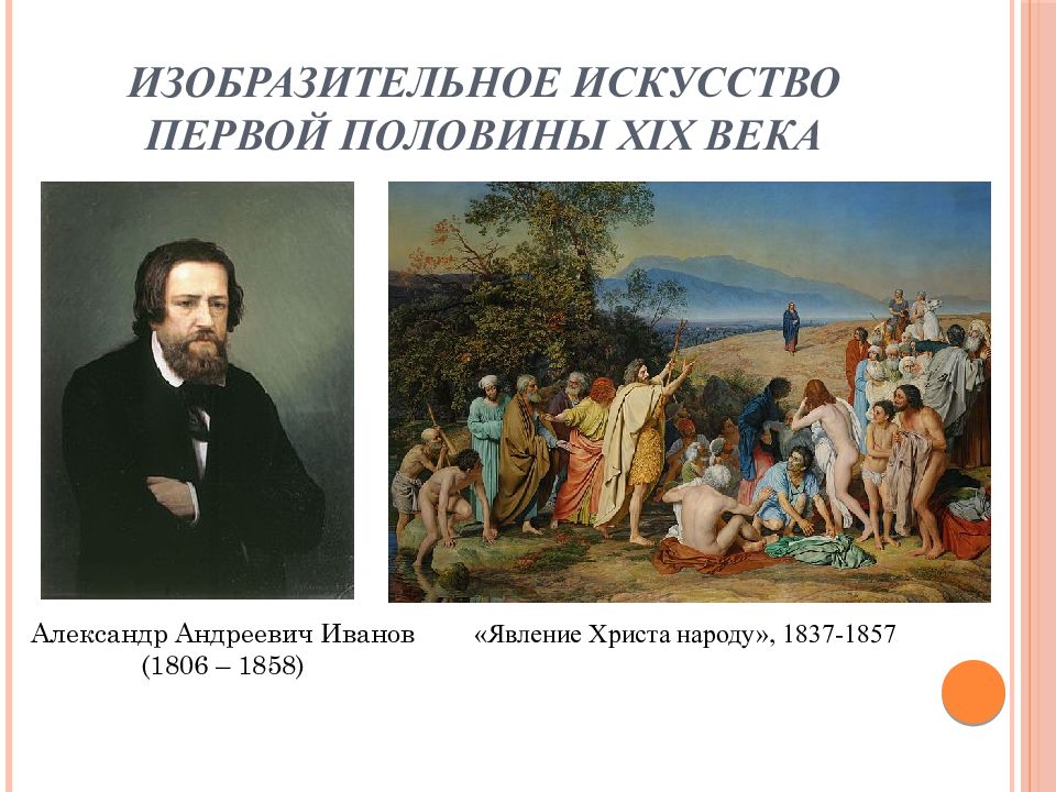 Культура первой половины xix в. Искусство первой половины 19 века. Изобразительное искусство 19 века. Искусство первой половины XIХ века. Художественная культура России.