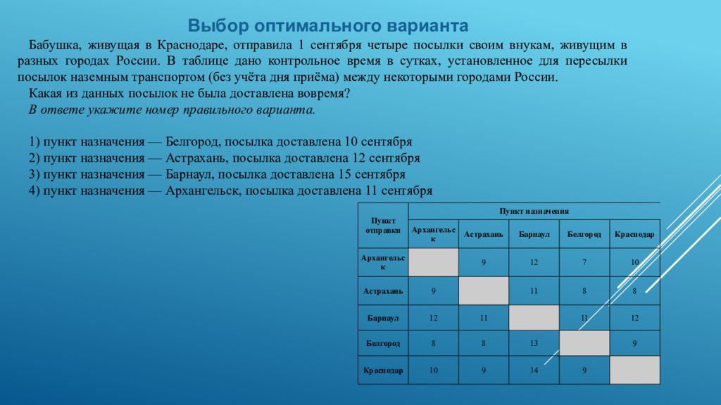 Контрольное время