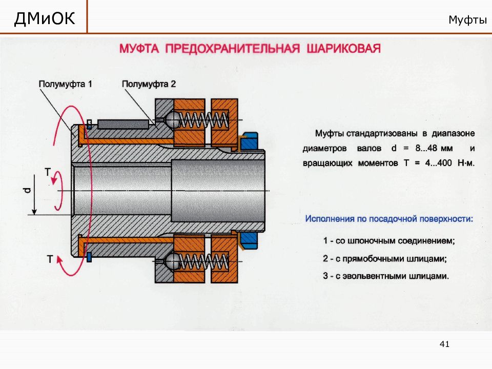 На рисунке приведена сцепная муфта вращающий момент в муфте передается с помощью