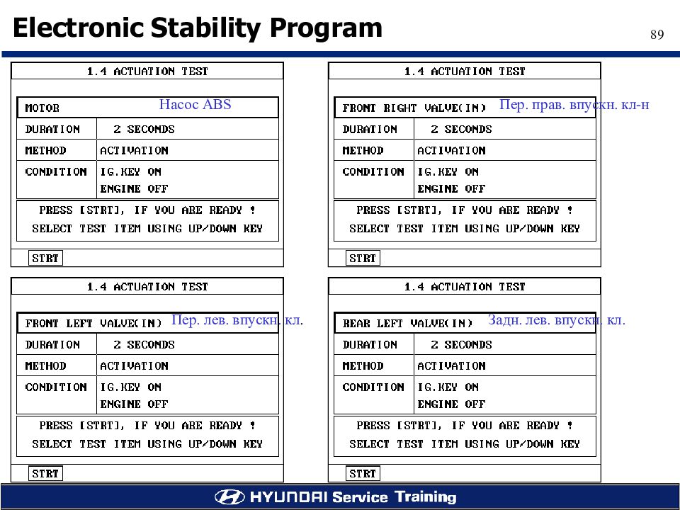 Stability program MC.