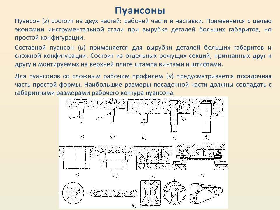 Холодная штамповка презентация