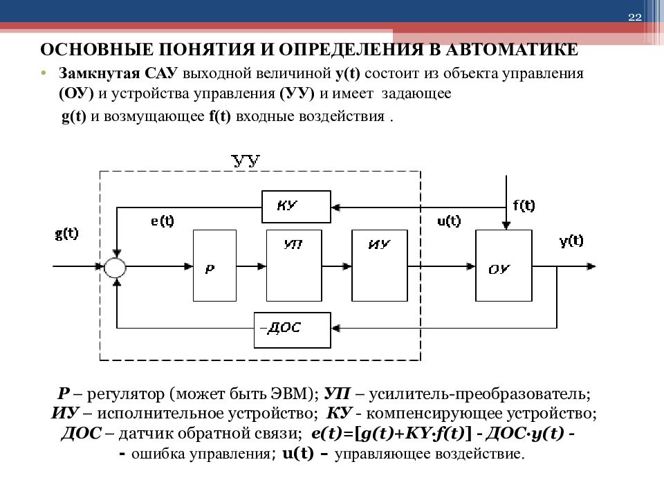 Открытые замкнутые системы