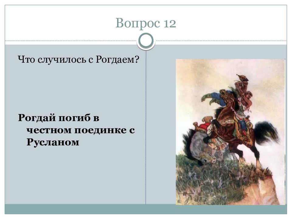 Вопросы по поэме. Руслан и Людмила Рогдай. Руслан и Людмила Руслан Рогдай. Рогдай из поэмы Руслан. Рогдай в Руслане и Людмиле.