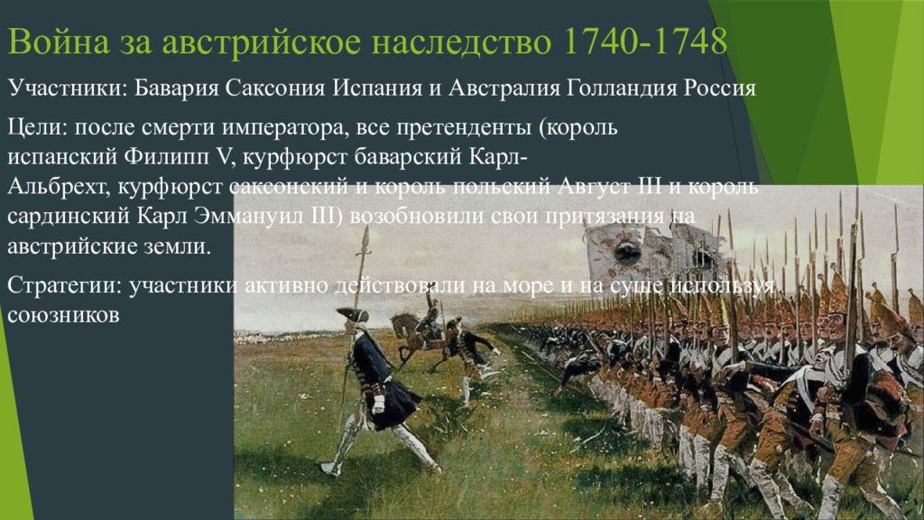 Итоги войн 18 века. Война за австрийское наследство 1740-1748. Война за австрийское наследство (1740-1748 гг.). Участники войны за австрийское наследство 1740-1748. Война за австрийское наследство (1740 - 1748) коалиции.