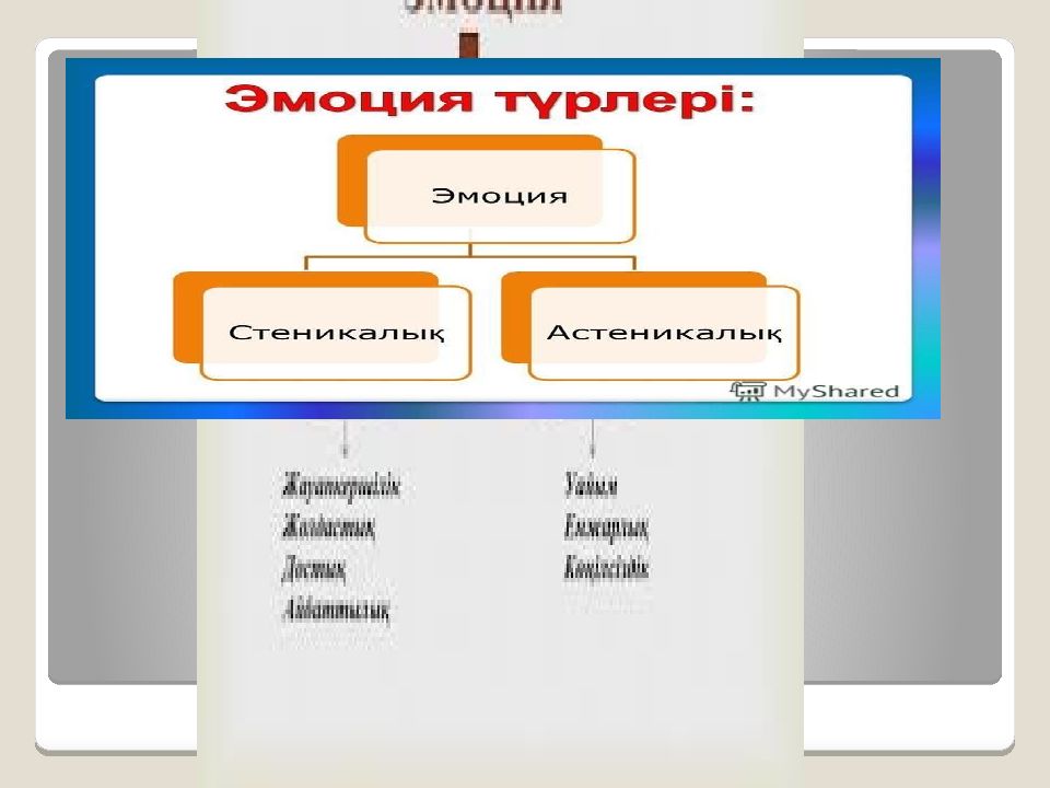 Баяндама. Баяндама презентация. Баяндама повествование. Тунку эмгек баяндама план. Или ми баяндама реферат.