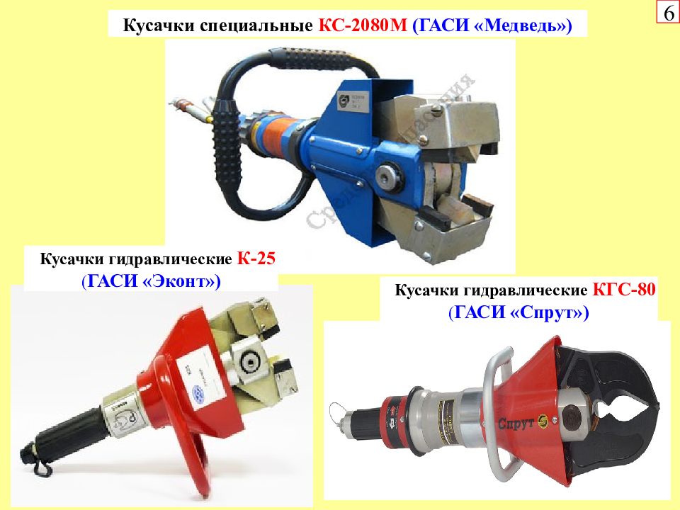 Гаси. Кусачки специальные кс2080м. Кусачки гидравлические кгс-80. Комбинированные ножницы НК 2080м. Кусачки гидравлические Спрут.