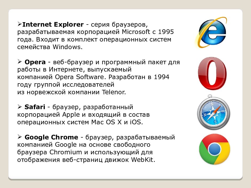 Определить какой браузер. Браузер 1995 года. В состав Windows входят. Что такое браузер приведите примеры браузеров. В какой сервис входит браузер.