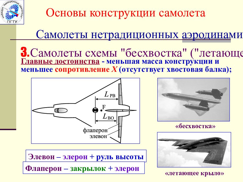 Конструкция самолета. Аэродинамические схемы самолетов бесхвостка. Балансировочная схема бесхвостка. Схема бесхвостка самолет. Типы оперения самолета бесхвостка.