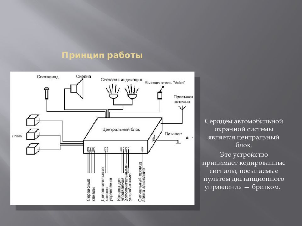 Принимающее устройство