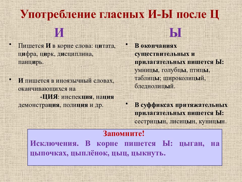 Подготовка к огэ задание 5 орфографический анализ презентация