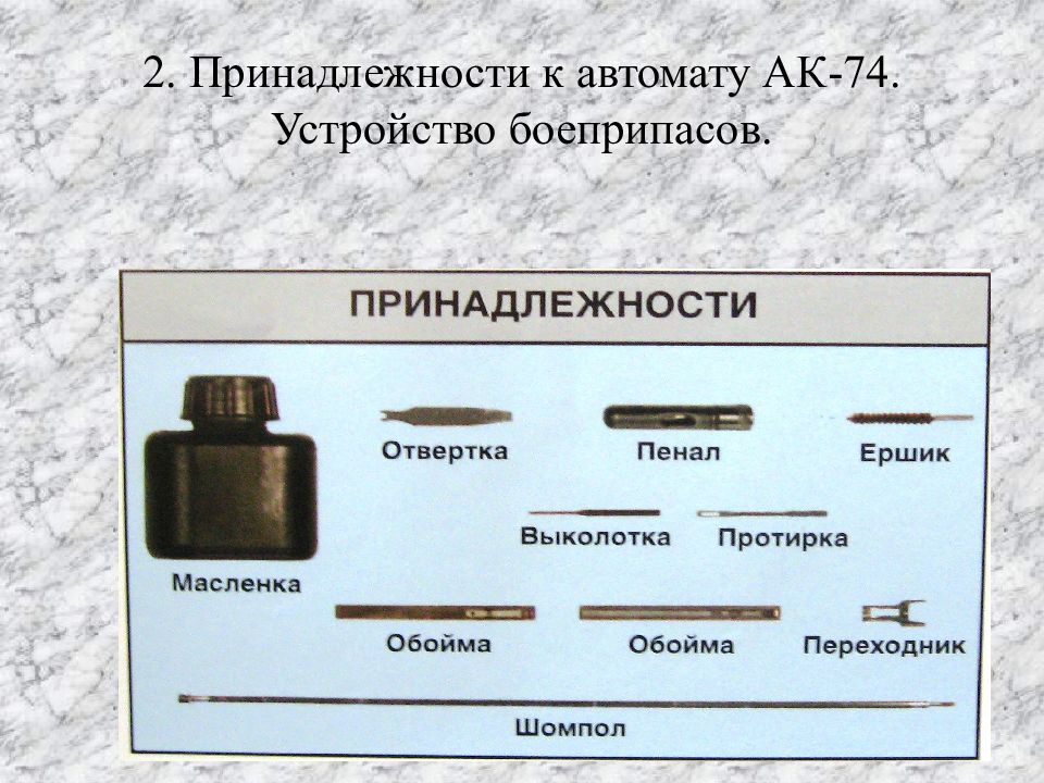 Части принадлежность. Принадлежности автомата Калашникова. Принадлежности АК 74. Принадлежность автомата АК-74. Принадлежность к автомату.