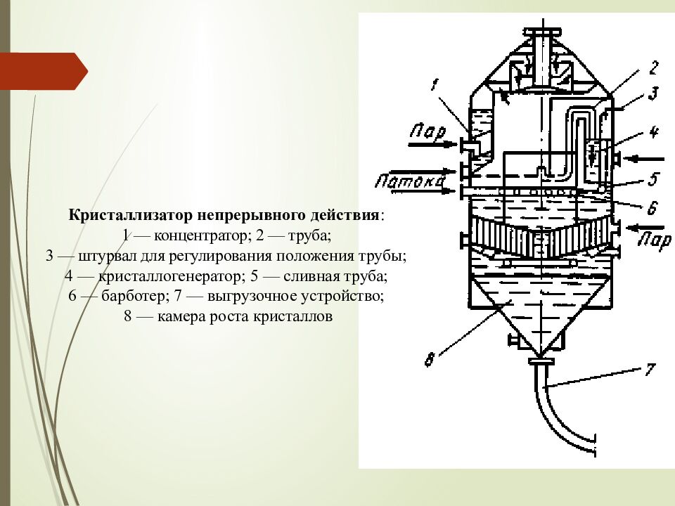 Лекция 16. СУШКА И КРИСТАЛЛИЗАЦИЯ
