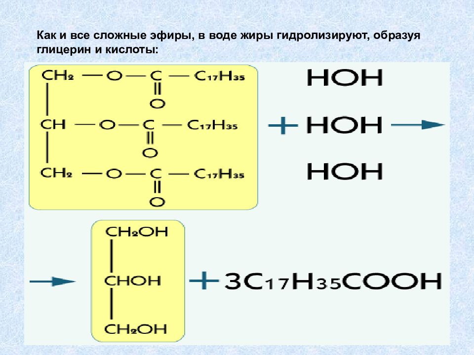 Глицерин формула картинка