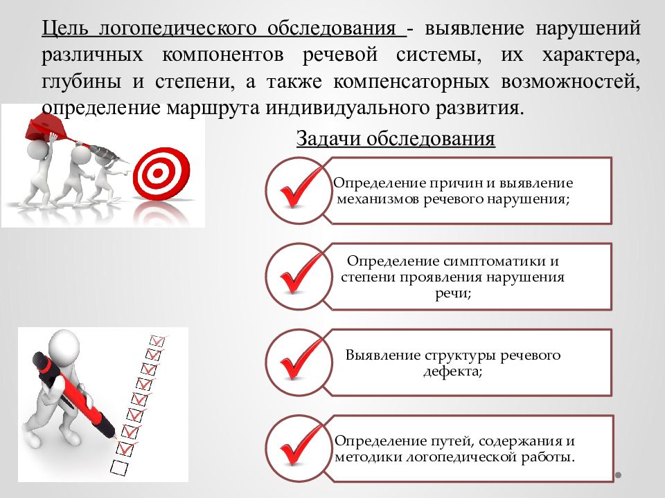 Речевая карта логопеда заполненная