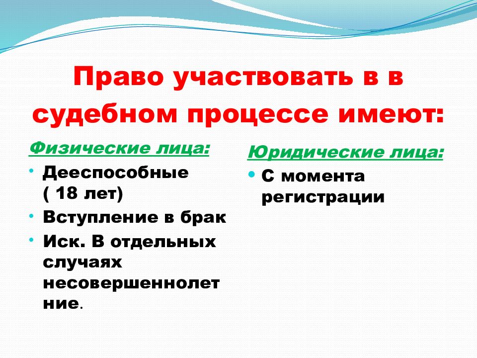 Процессуальное право арбитражный процесс 11 класс презентация