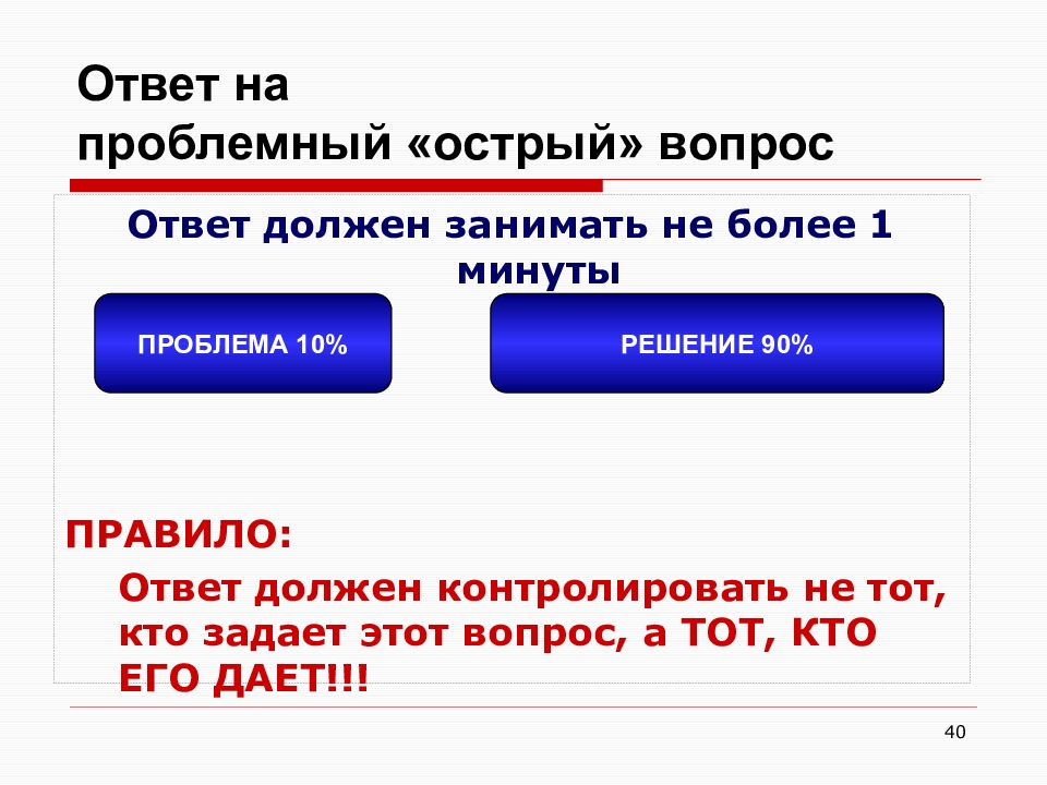 Острый вопрос. Проблемный ответ это. Ответ на проблемный вопрос. Ответить на проблемный вопрос.