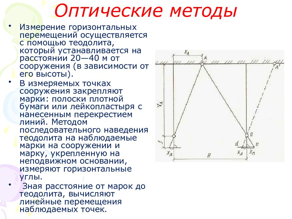 Горизонтальное перемещение. Методика измерения горизонтально. Головного типа для измерения горизонтальных перемещений. Приборы измерения горизонтальных перемещение бетонных сооружений.