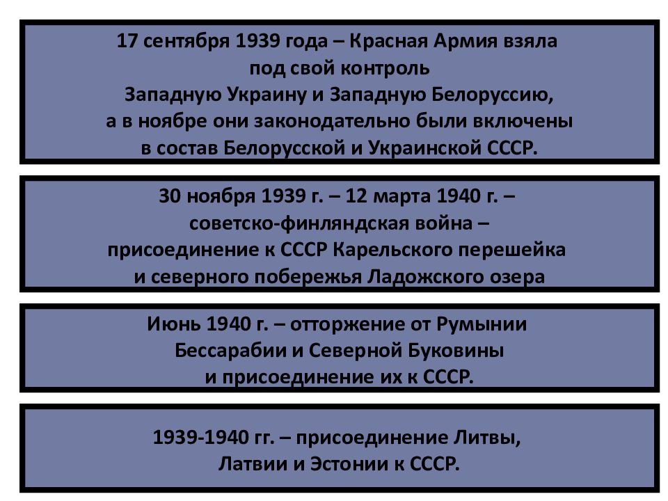 Презентация по всеобщей истории 10 класс вторая мировая война 1939 1945