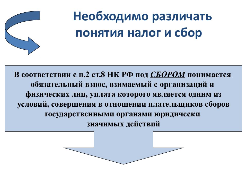 Понятие налога и сбора. Понятие налога. Понятие налогов и сборов. Фискальная сущность налогов и сборов. Экономическая сущность налогов и сборов.