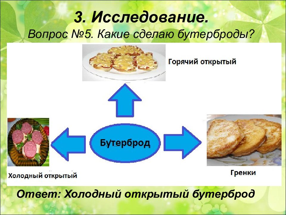 Проект на тему воскресный завтрак для всей семьи