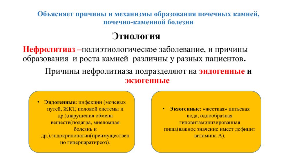 Какими причинами объясняют. Причины и механизмы образования почечных камней.. Механизм образования камней в почках. Нефролитиаз этиология. Механизм камнеобразования в почках.