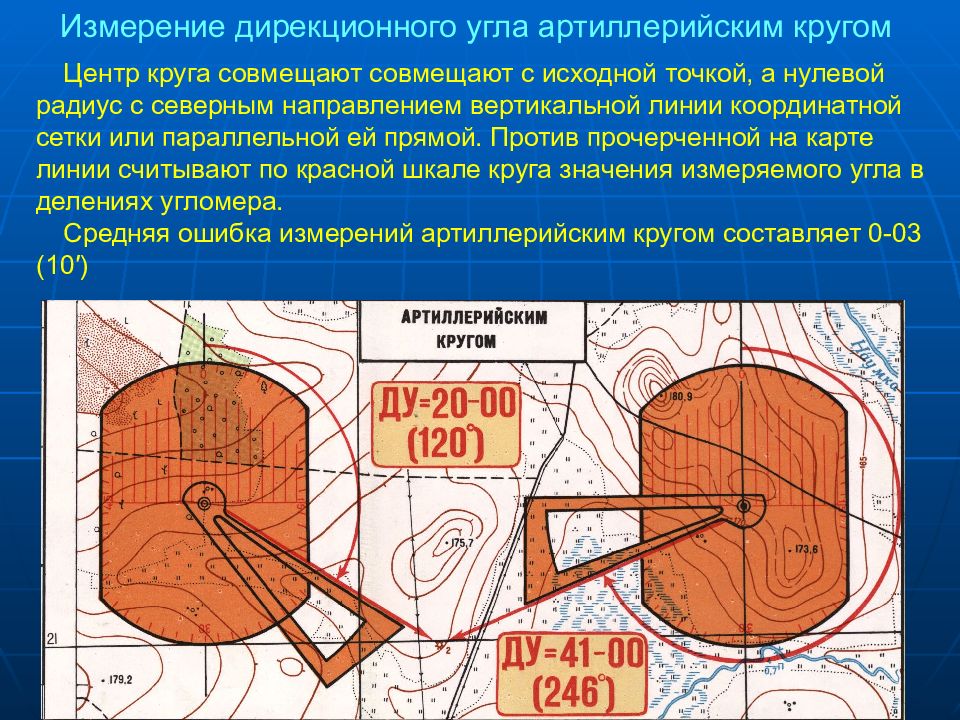 Дирекционный угол цели. Измерение дирекционного угла. Измерение и построение дирекционных углов на карте. Измеренрип дирекционного угла. Дирекционный угол измеряется.