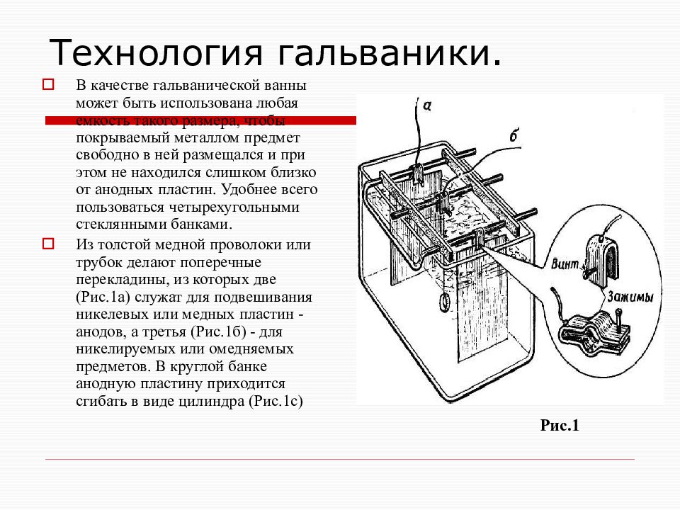 Гальванопластика и гальваностегия проект