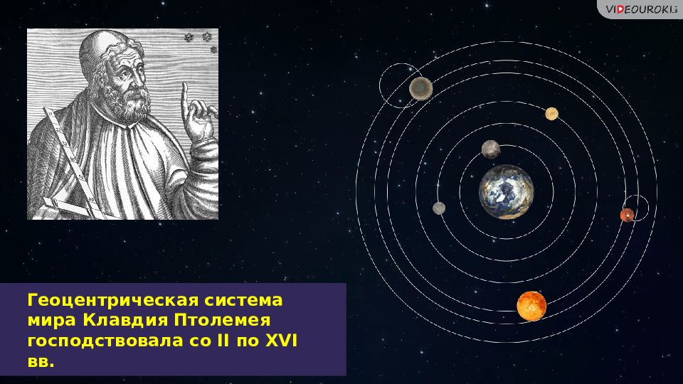 Геоцентрическая система мира презентация