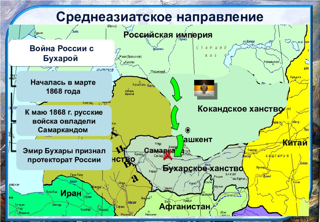 Внешняя политика александра 2 карта