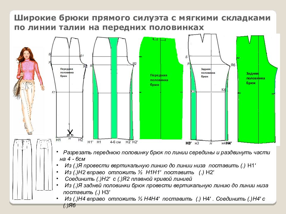 Брюки палаццо чертеж