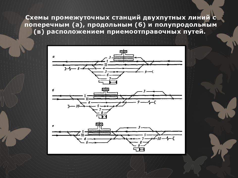 Станция продольного типа схема