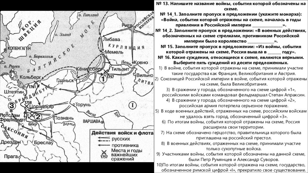 Напишите название войны один из этапов которой обозначен на схеме