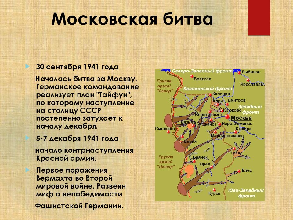 5 декабря 1941 год презентация