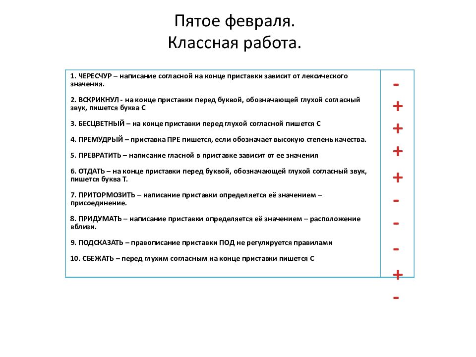 Пятое февраля. Классная работа.